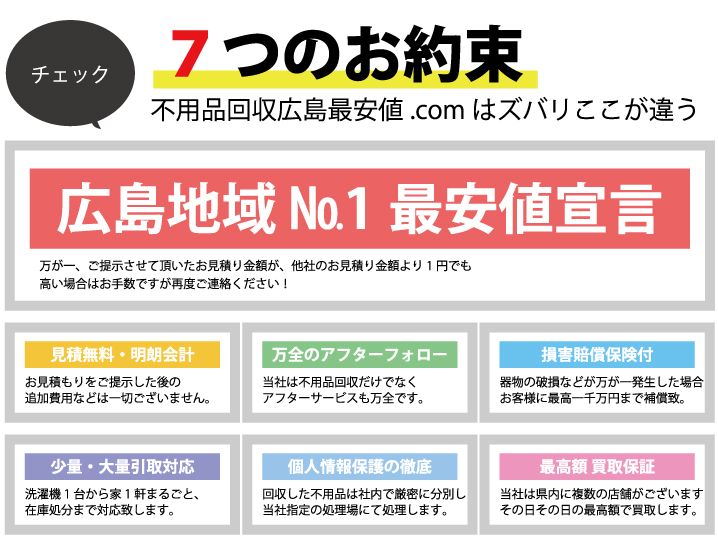 見積無料・明朗会計 追加費用なし 万全のアフターフォロー 損害賠償保険付 少量・大量引取対応 プライバシー保護の徹底 最高額 買取保証