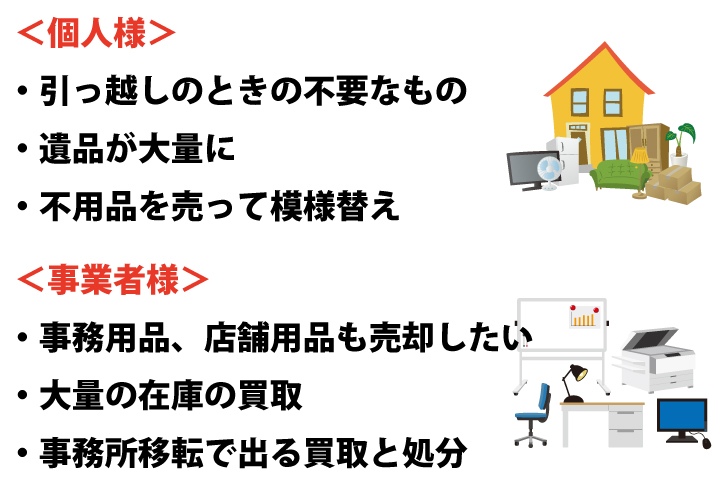 個人様、引っ越しのときの不要なもの、遺品が大量に、不用品を売って模様替え 事業者様、事務用品・店舗用品も売却したい、大量の在庫の買取、事務所移転で出る買取と処分
